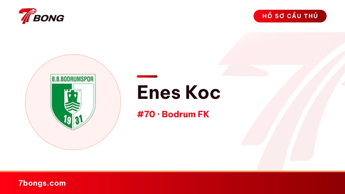 Enes Koc — Bodrum FK