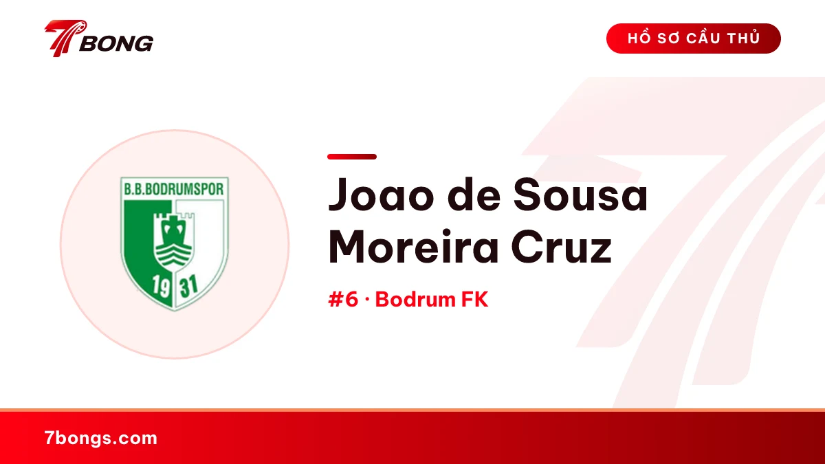 Joao de Sousa Moreira Cruz — Bodrum FK