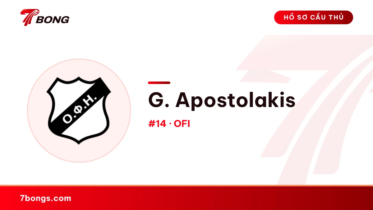 G. Apostolakis — OFI
