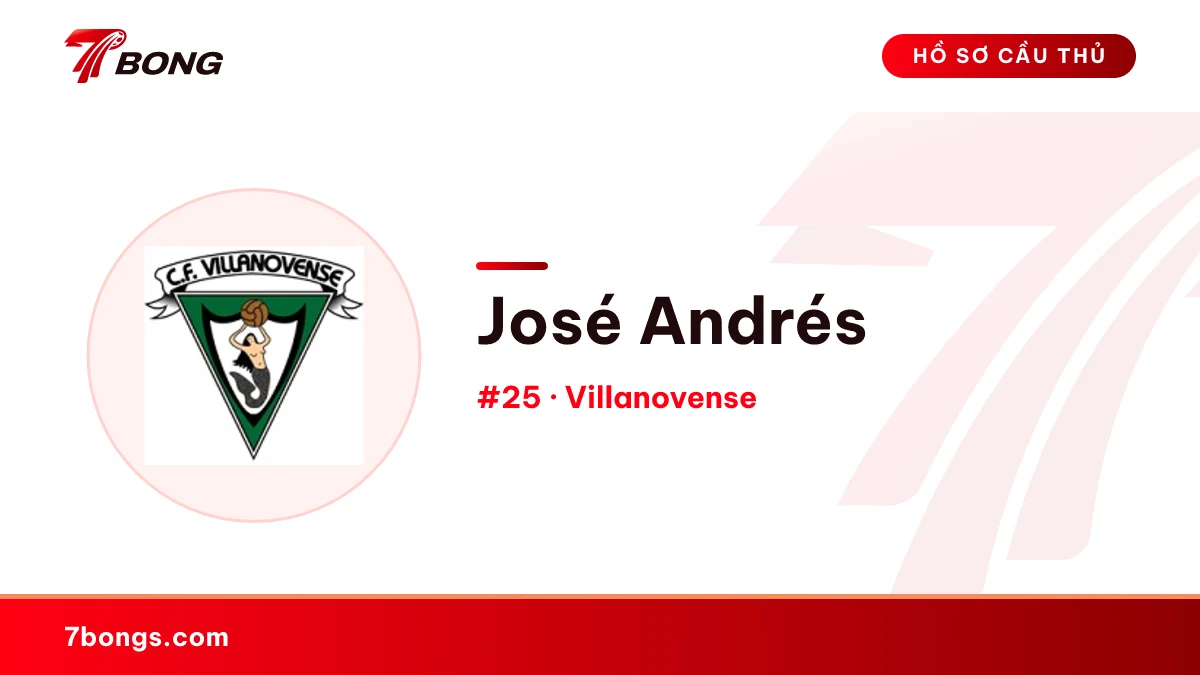 José Andrés — Villanovense