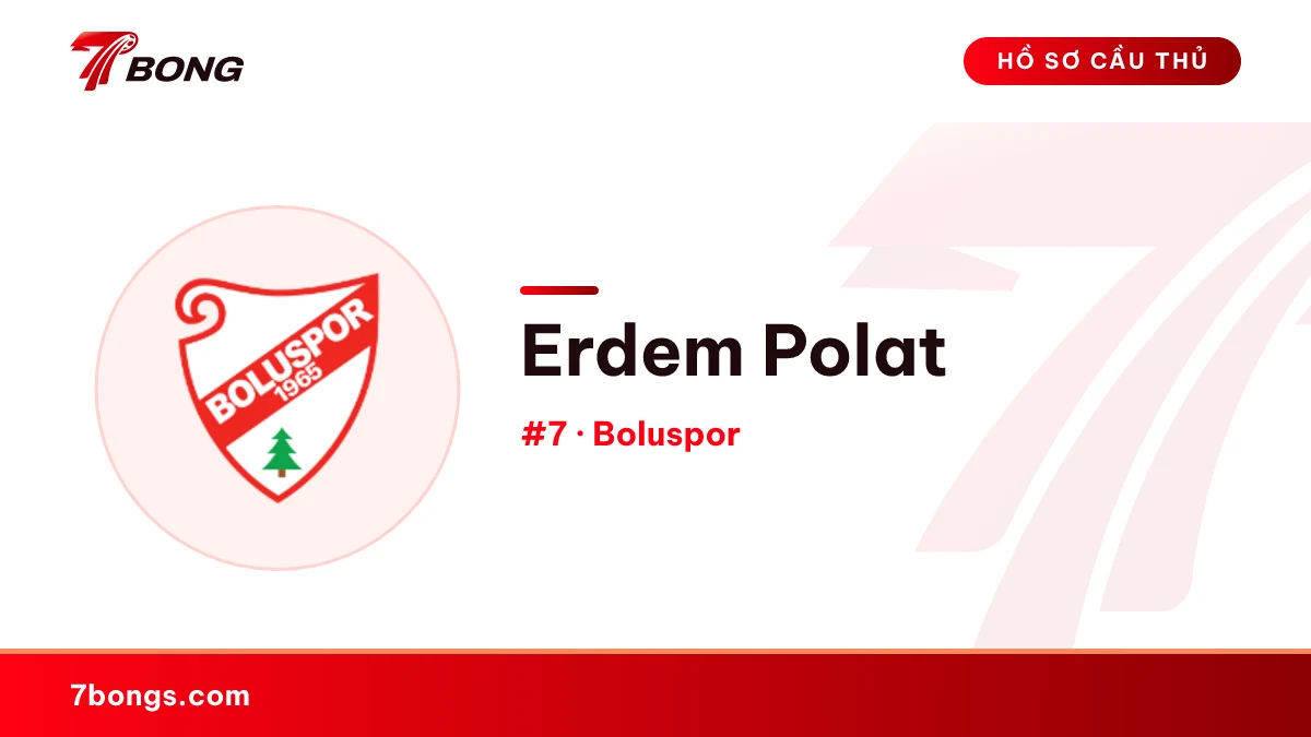 Erdem Polat — Boluspor
