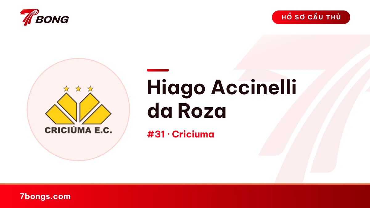 Hiago Accinelli da Roza — Criciuma