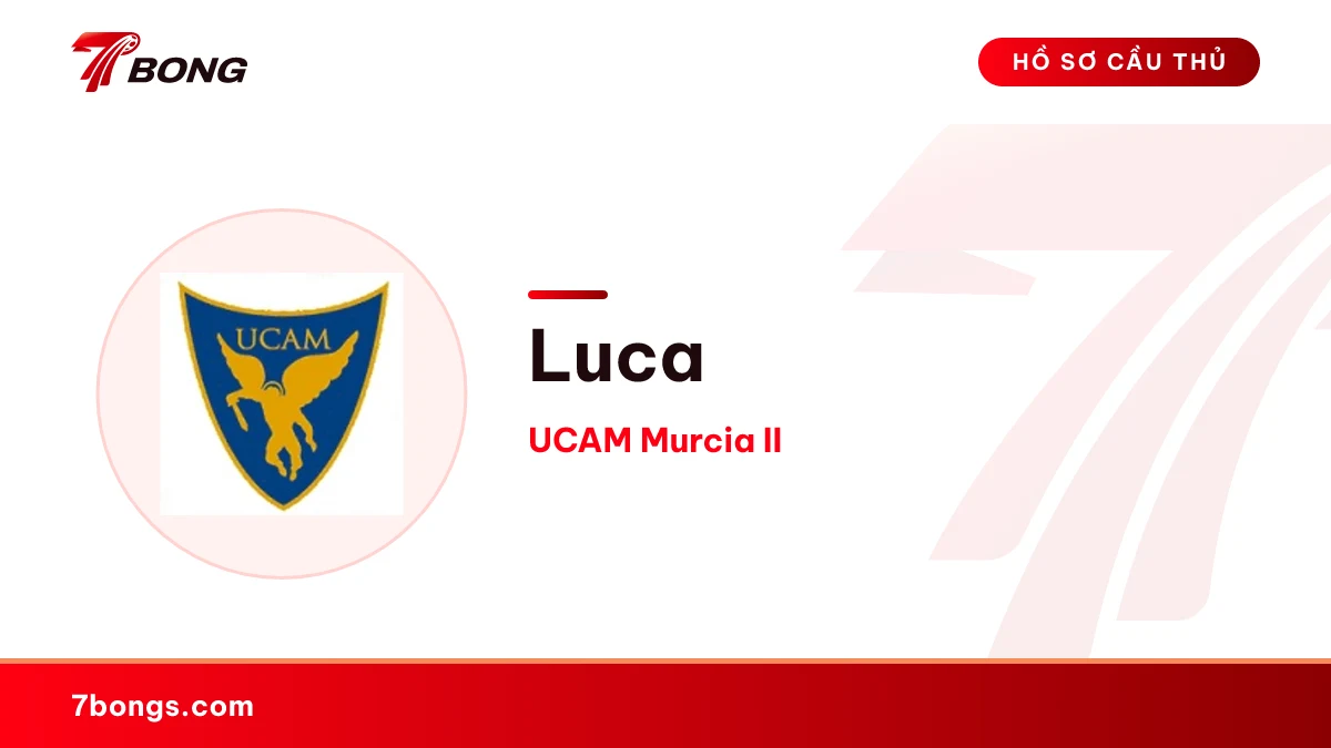 Luca — UCAM Murcia II