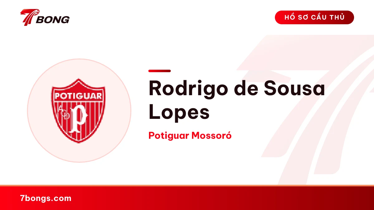 Rodrigo de Sousa Lopes — Potiguar Mossoró