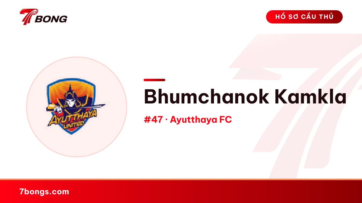 Bhumchanok  Kamkla — Ayutthaya FC