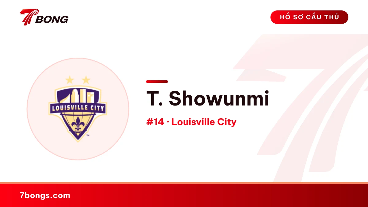 T. Showunmi — Louisville City