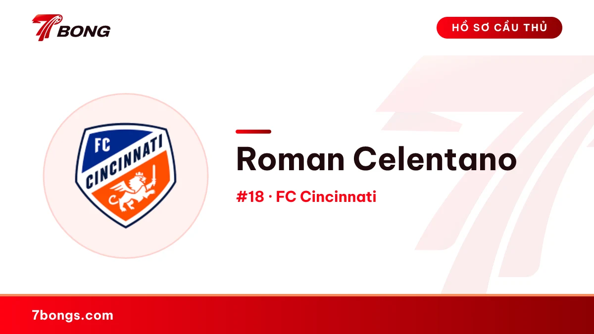 Roman Celentano — FC Cincinnati
