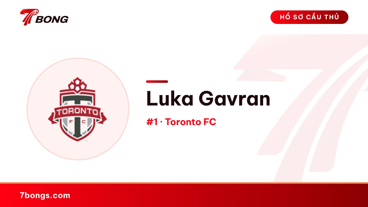 Luka Gavran — Toronto FC
