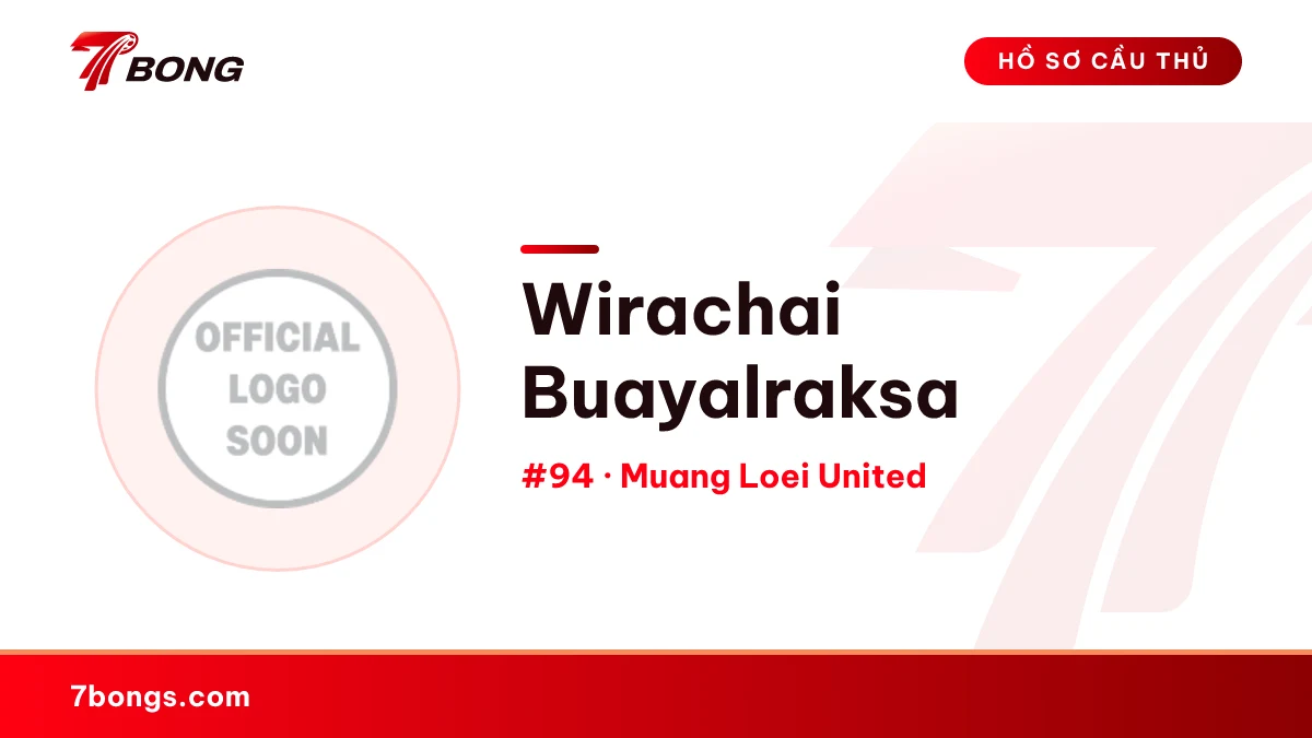 Wirachai Buayalraksa — Muang Loei United