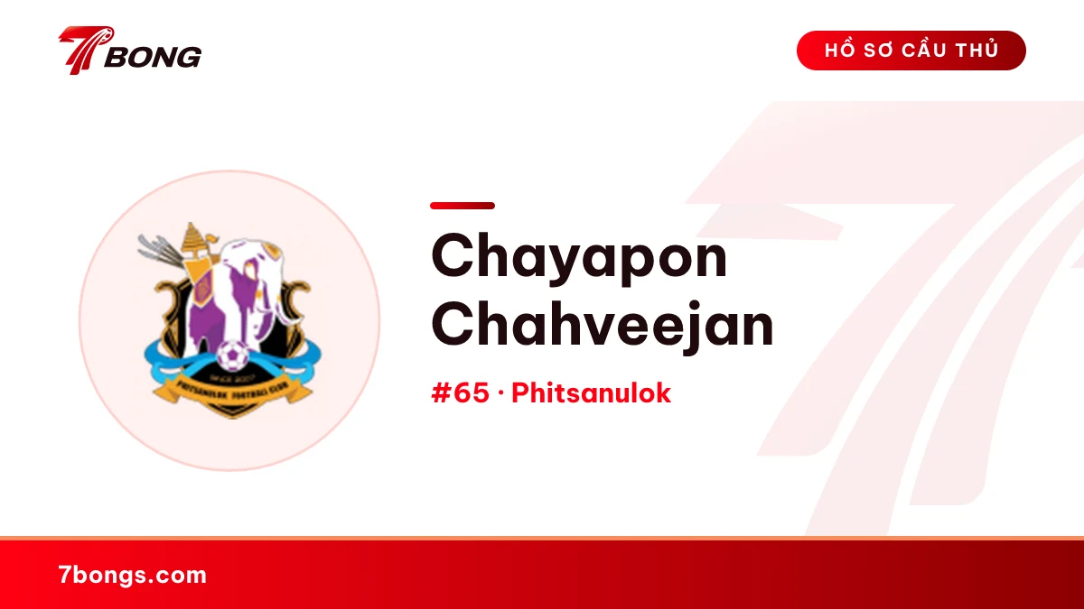 Chayapon Chahveejan — Phitsanulok