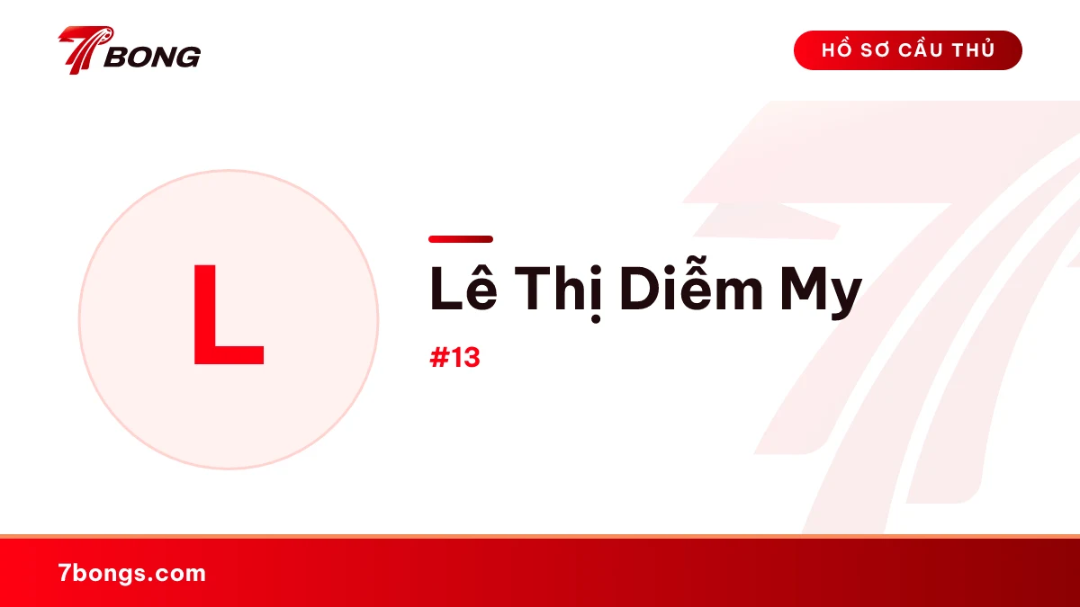 Lê Thị Diễm My