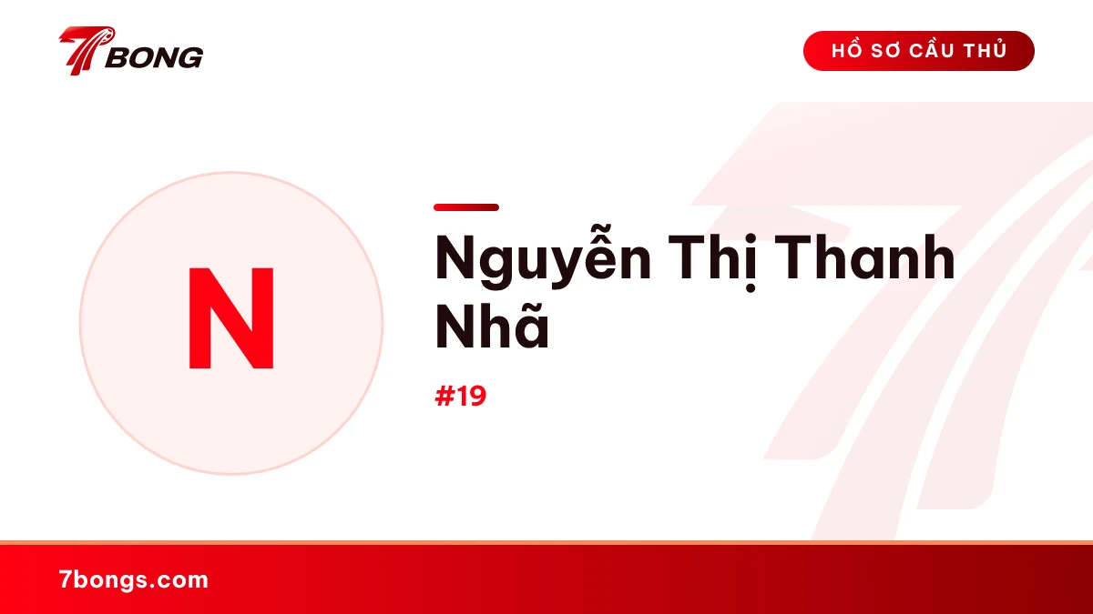 Nguyễn Thị Thanh Nhã