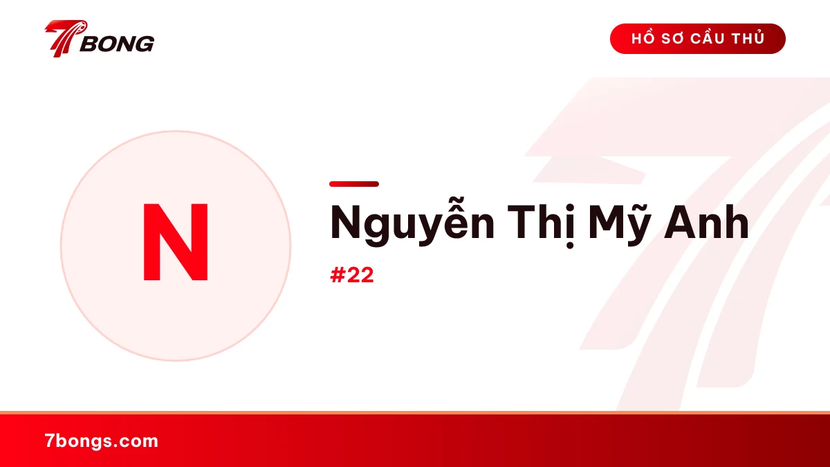 Nguyễn Thị Mỹ Anh