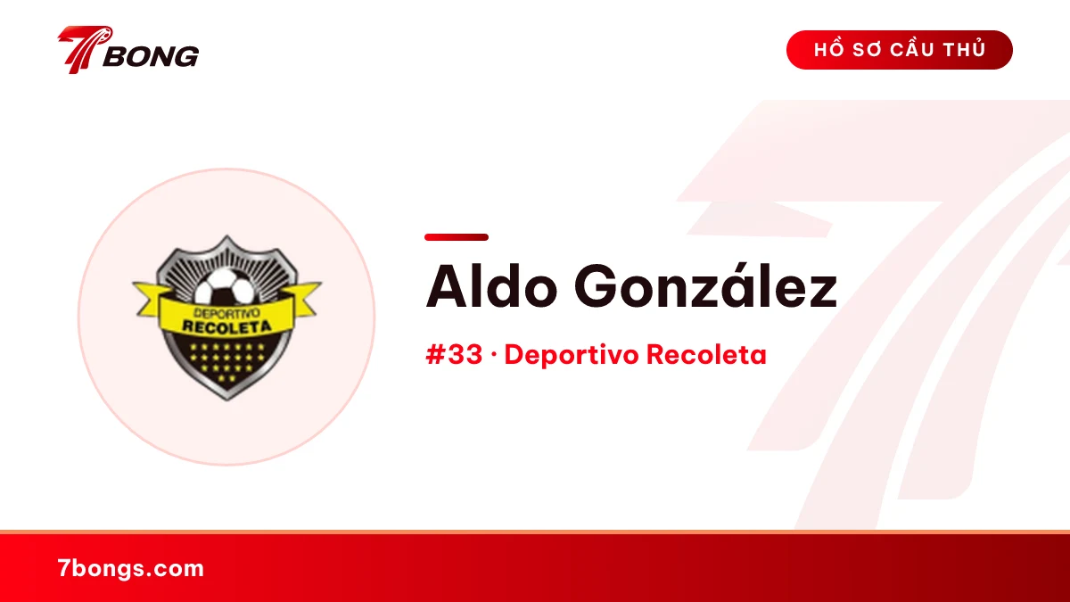 Aldo González — Deportivo Recoleta