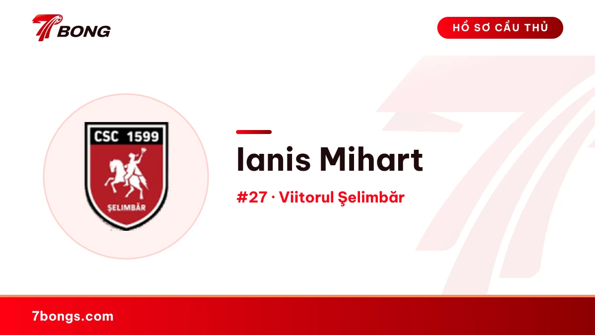 Ianis Mihart — Viitorul Şelimbăr
