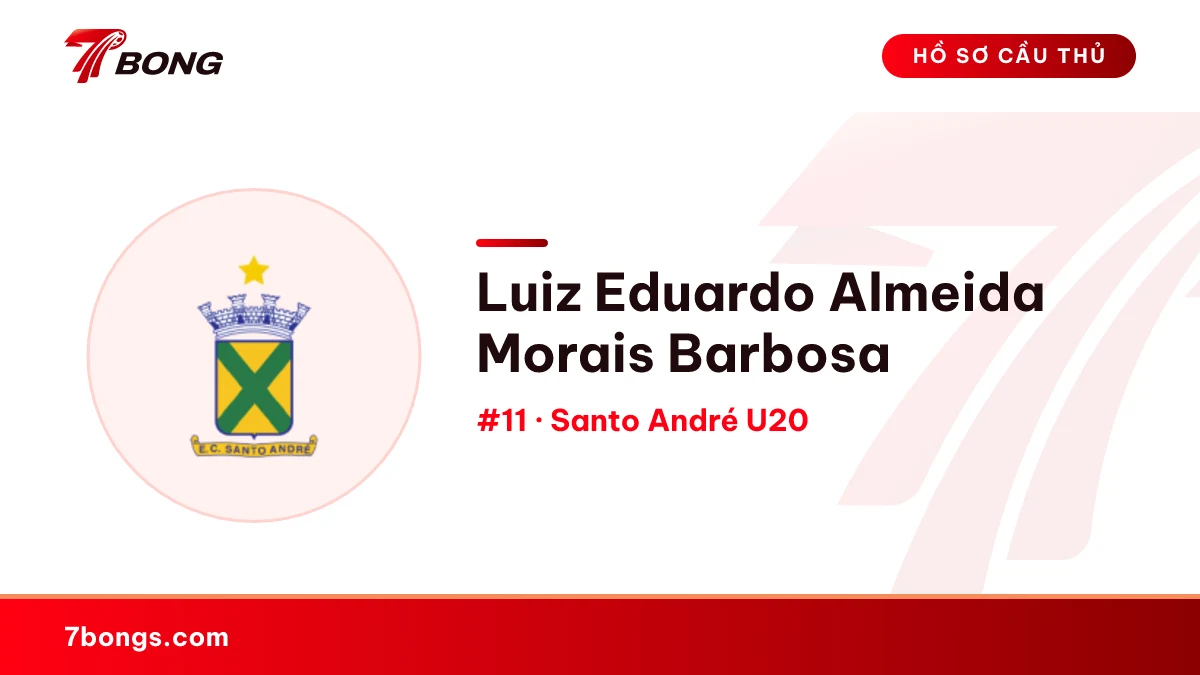 Luiz Eduardo Almeida Morais Barbosa — Santo André U20