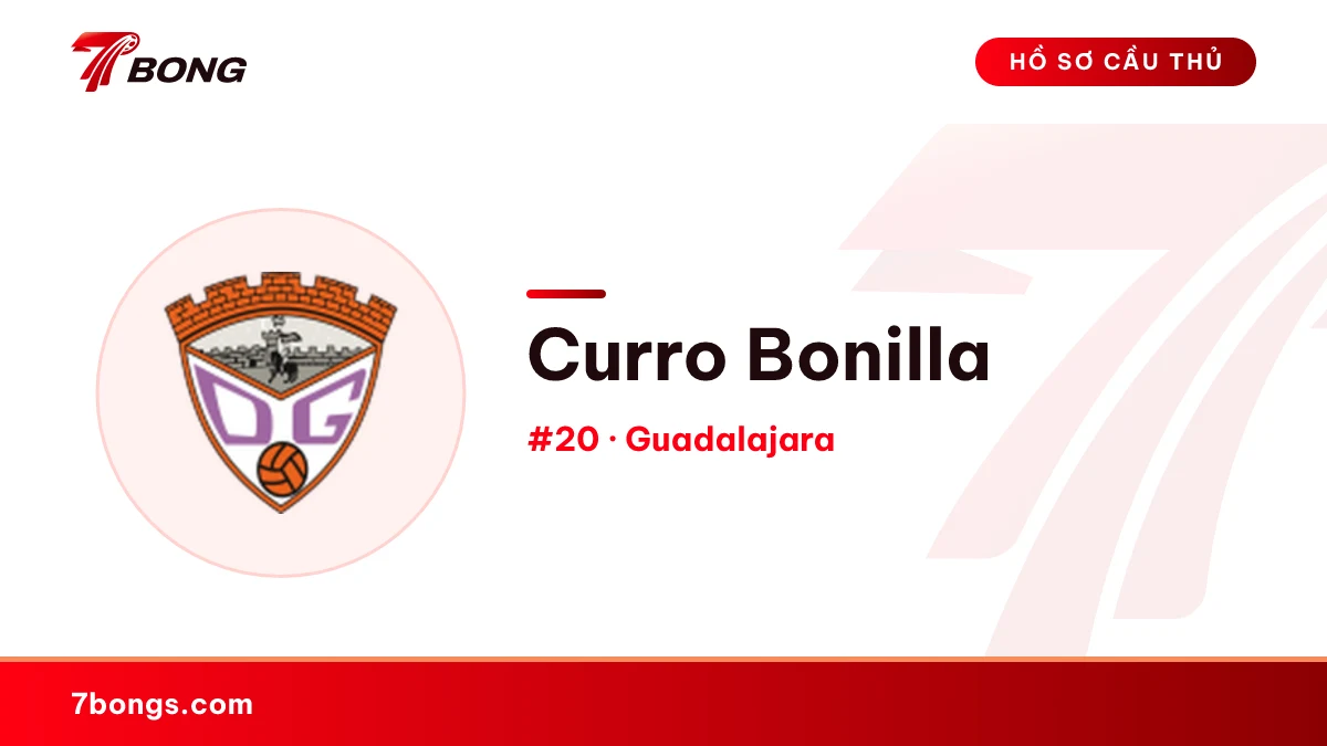 Curro Bonilla — Guadalajara