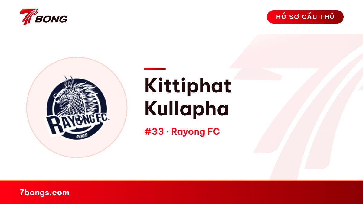 Kittiphat Kullapha — Rayong FC