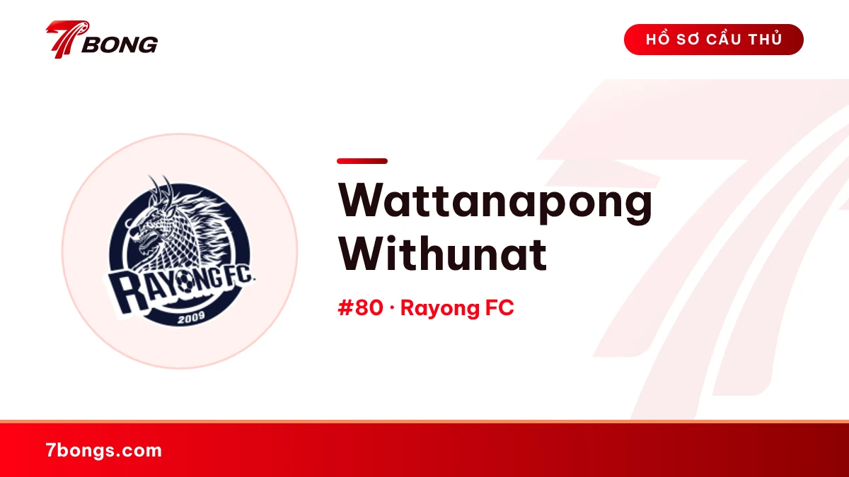 Wattanapong Withunat — Rayong FC