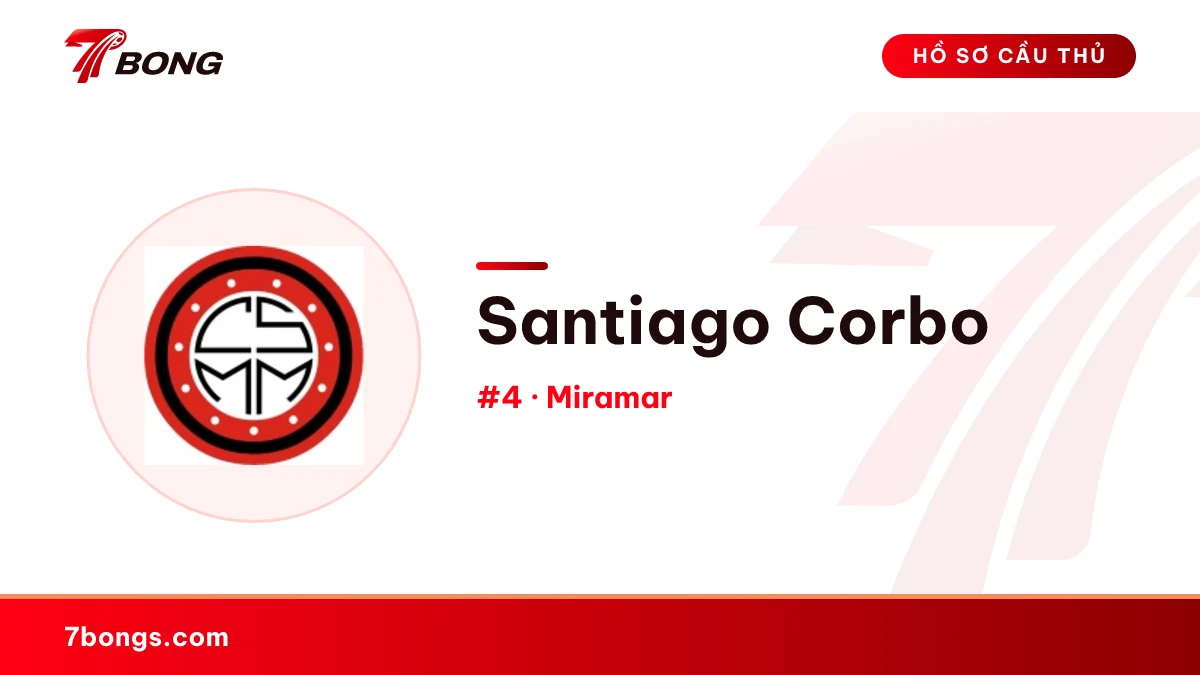 Santiago Corbo — Miramar
