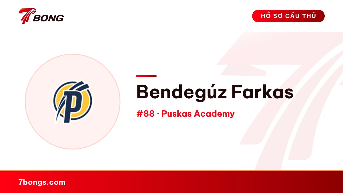 Bendegúz Farkas — Puskas Academy