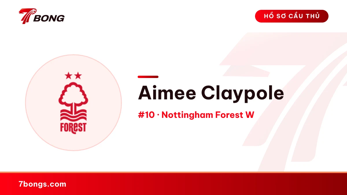 Aimee Claypole — Nottingham Forest W