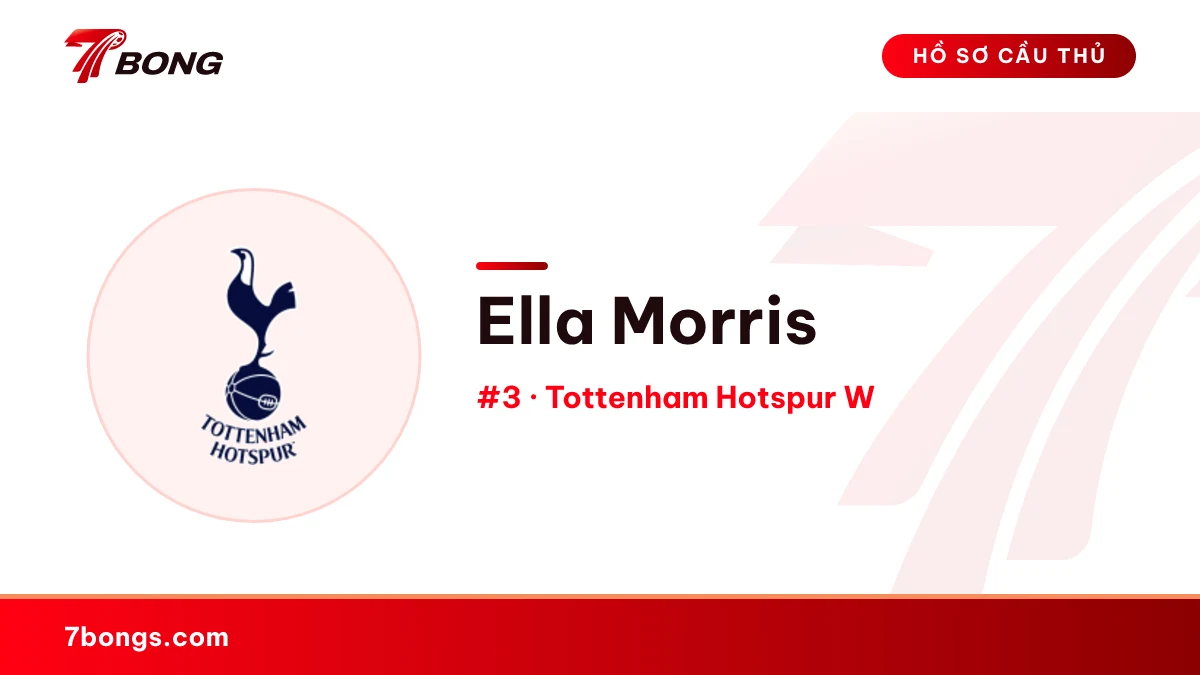 Ella Morris — Tottenham Hotspur W