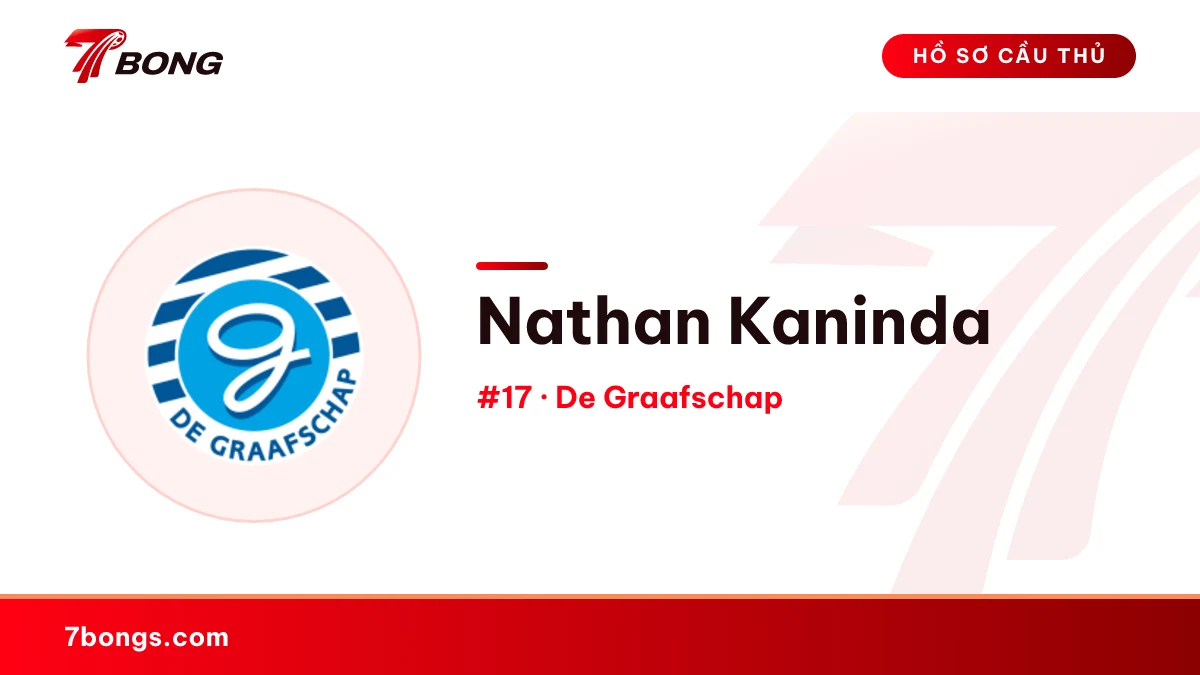 Nathan Kaninda — De Graafschap