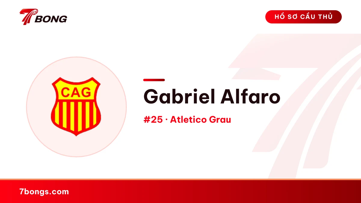 Gabriel Alfaro — Atletico Grau