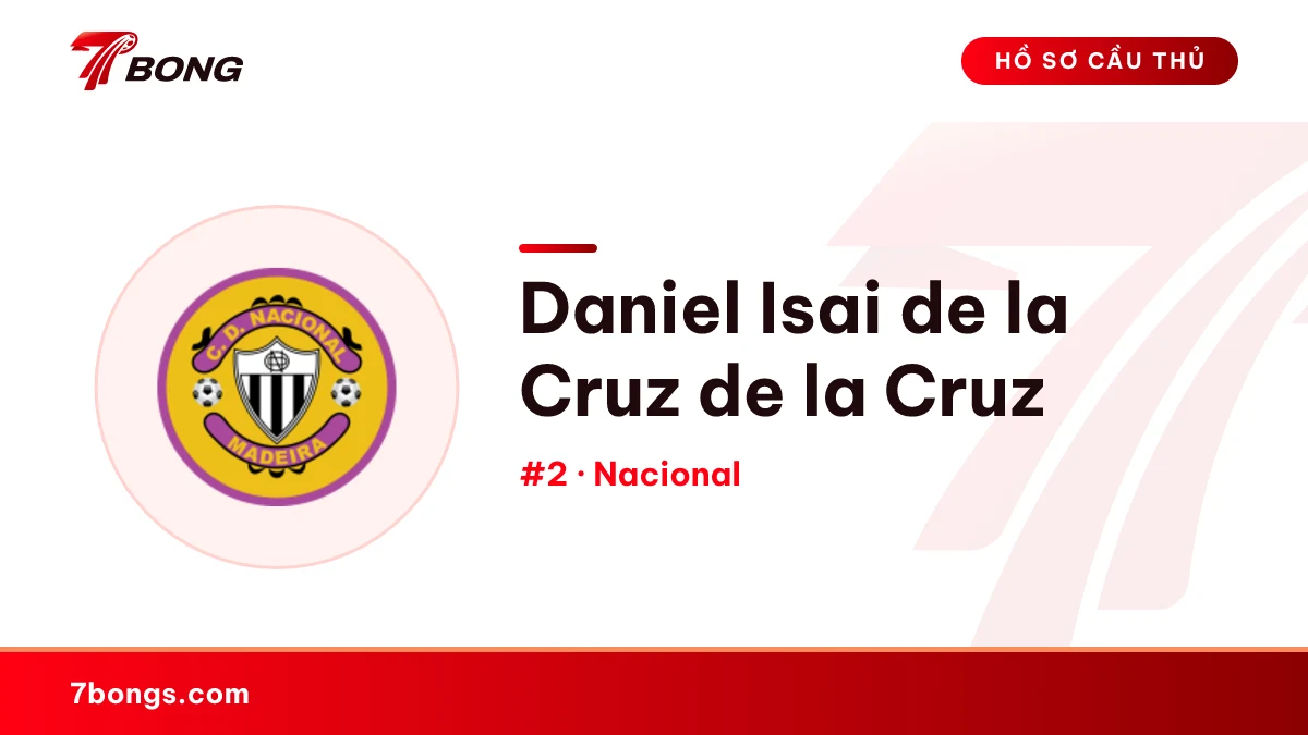 Daniel Isai de la Cruz de la Cruz — Nacional