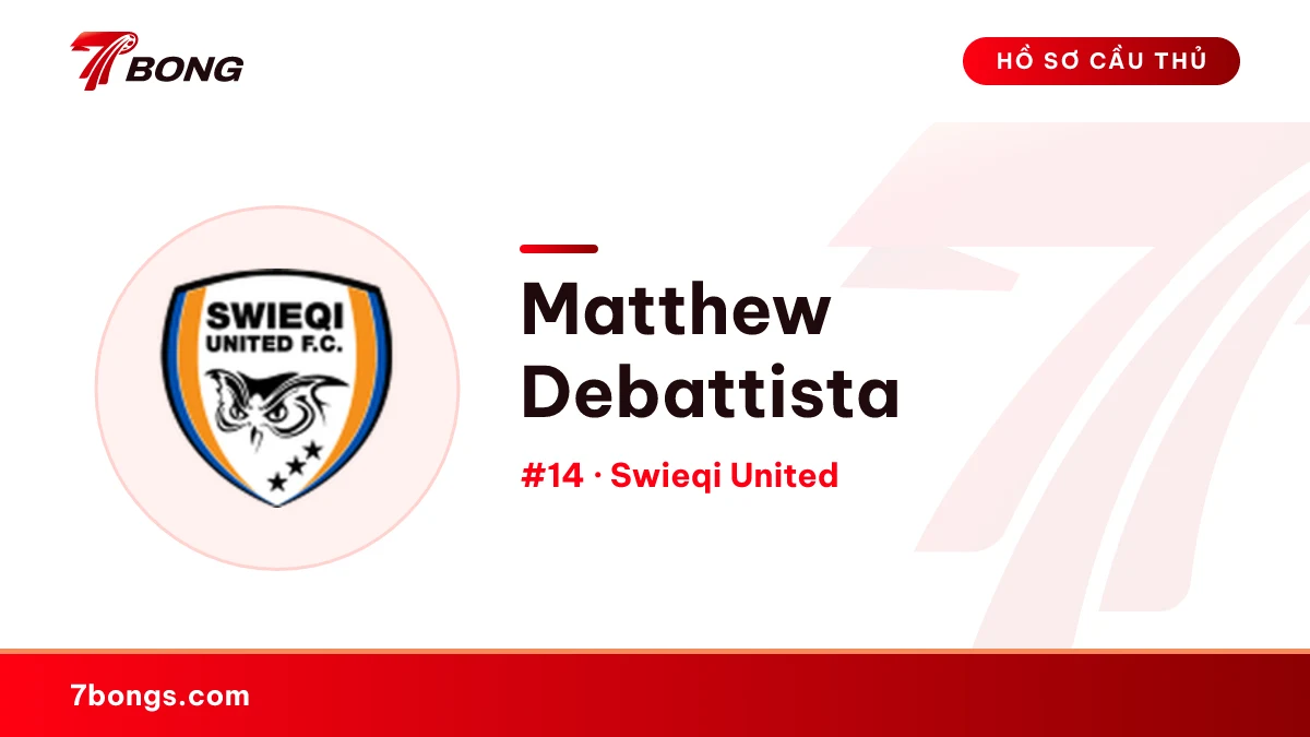 Matthew Debattista — Swieqi United