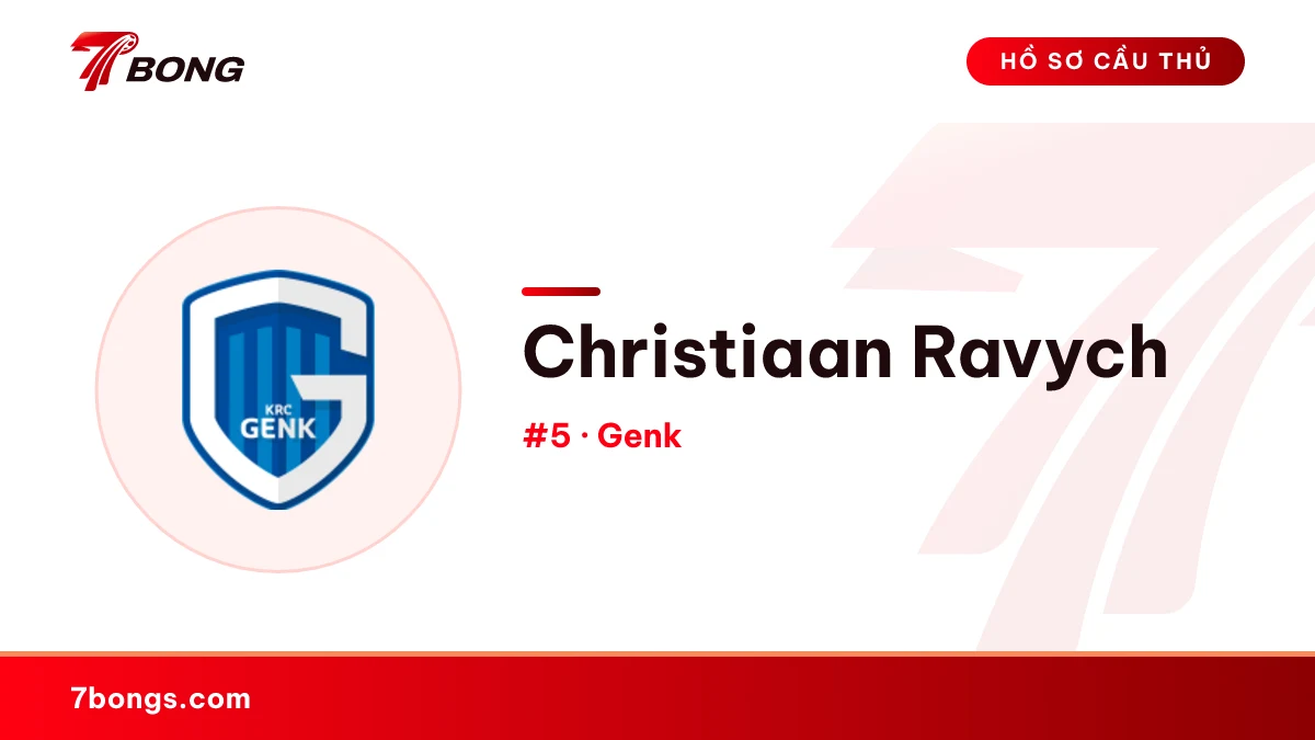 Christiaan Ravych — Genk