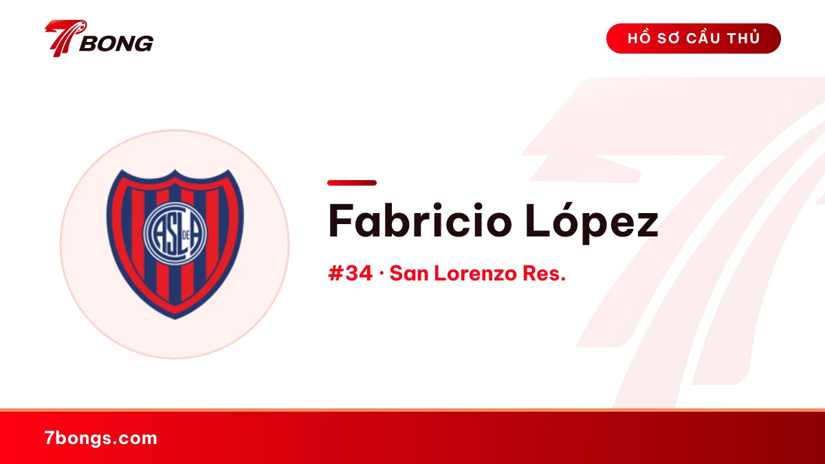 Fabricio López — San Lorenzo Res.