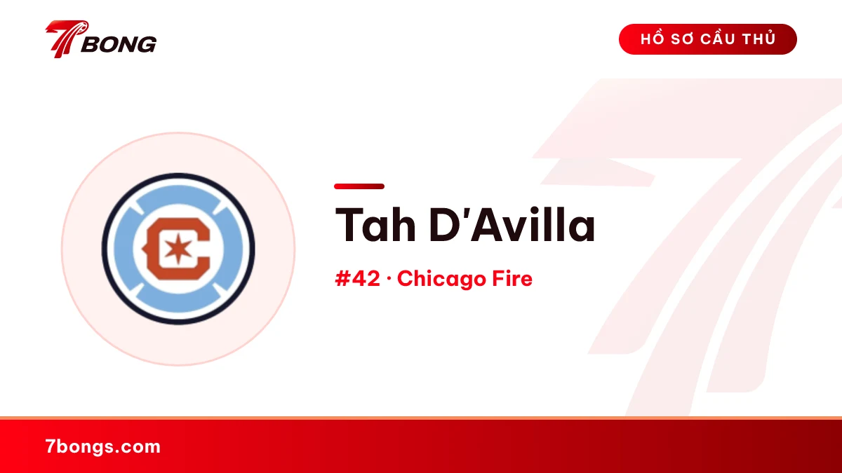 Tah D'Avilla — Chicago Fire