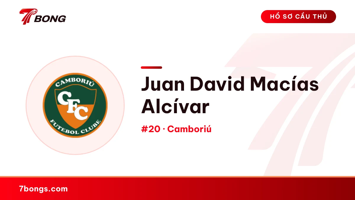 Juan David Macías Alcívar — Camboriú
