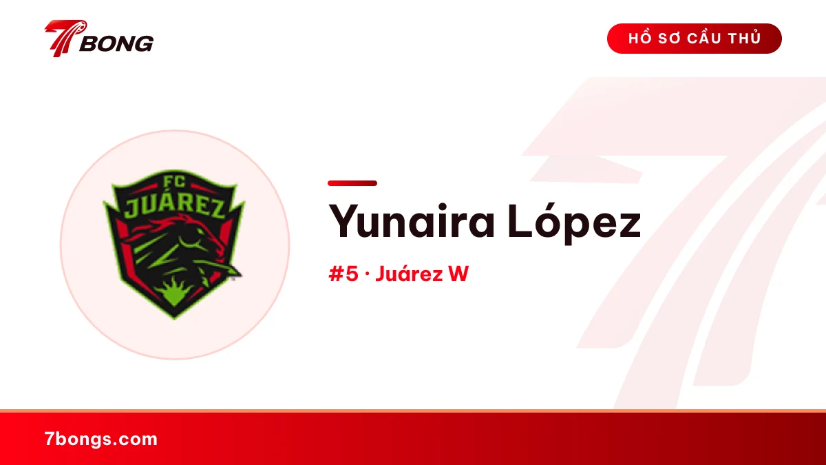Yunaira López — Juárez W