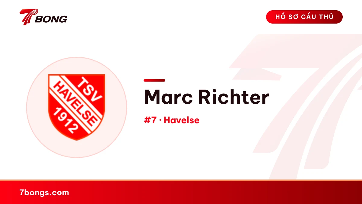 Marc Richter — Havelse