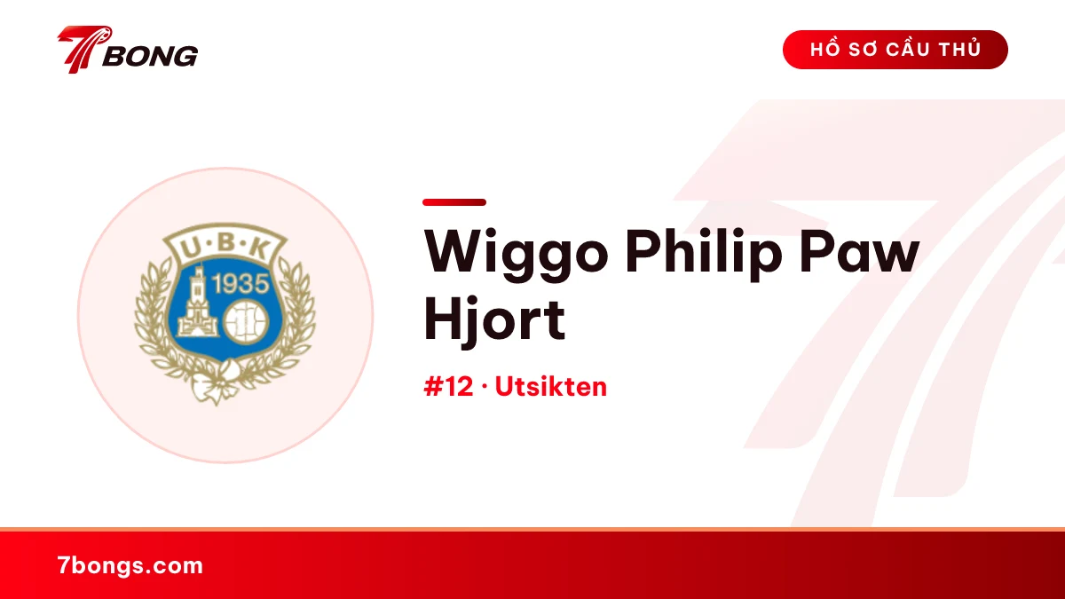 Wiggo Philip Paw Hjort — Utsikten