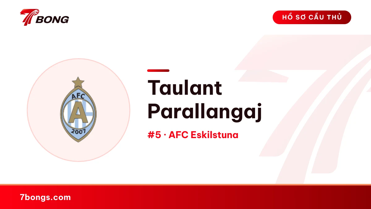 Taulant Parallangaj — AFC Eskilstuna