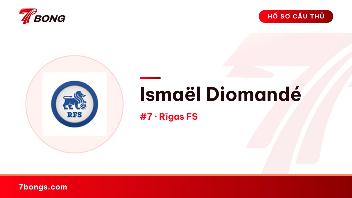 Ismaël Diomandé — Rīgas FS