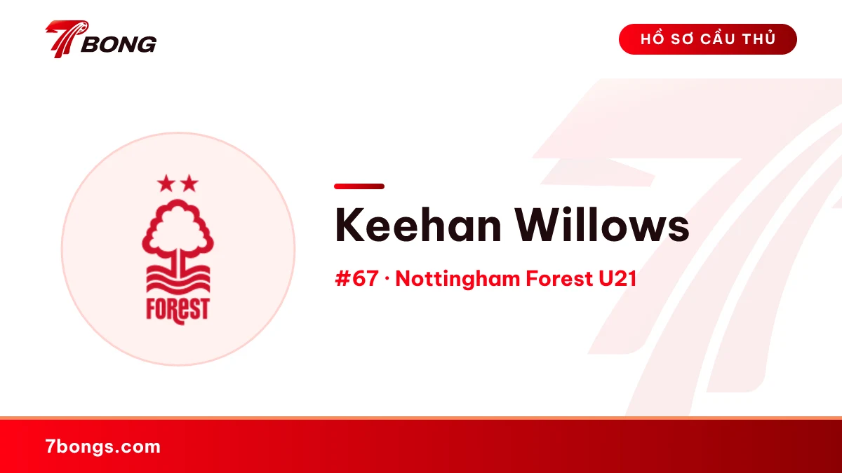 Keehan Willows — Nottingham Forest U21