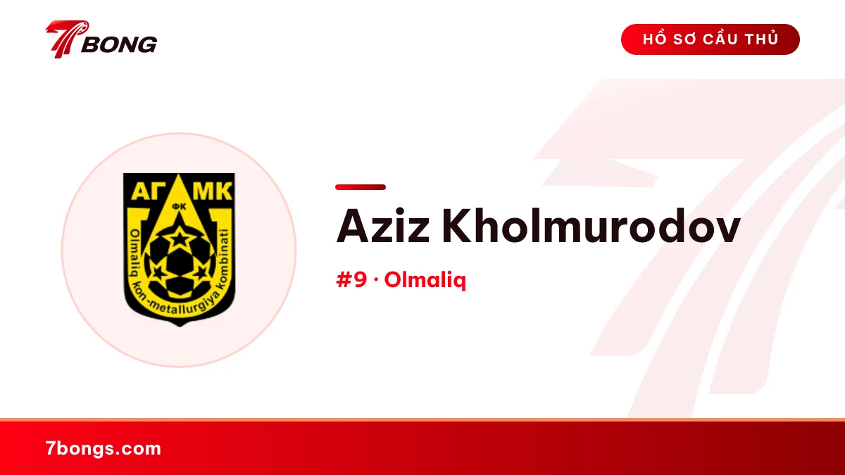 Aziz Kholmurodov — Olmaliq