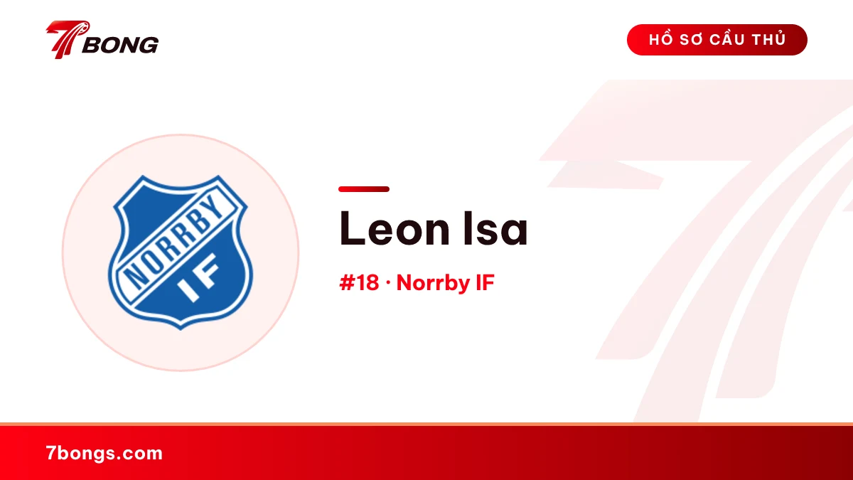 Leon Isa — Norrby IF