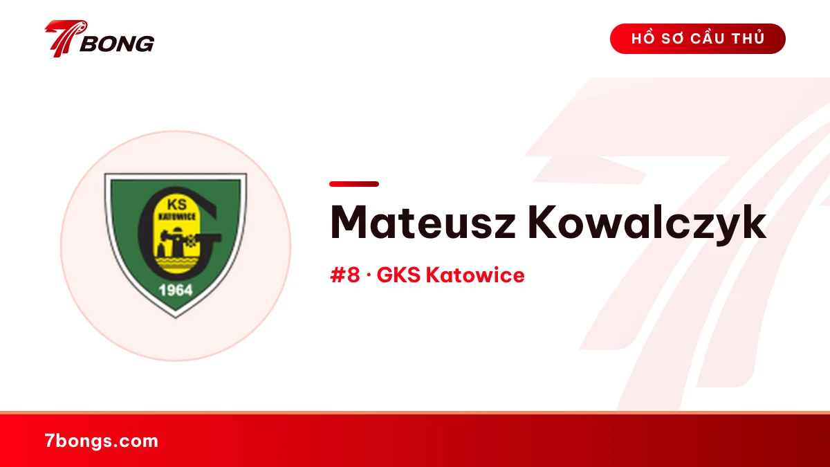 Mateusz Kowalczyk — GKS Katowice