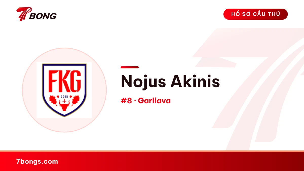 Nojus Akinis — Garliava