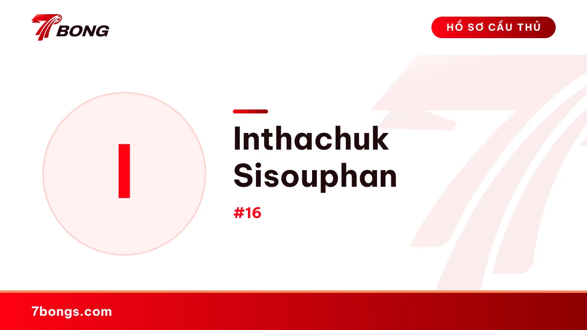 Inthachuk Sisouphan