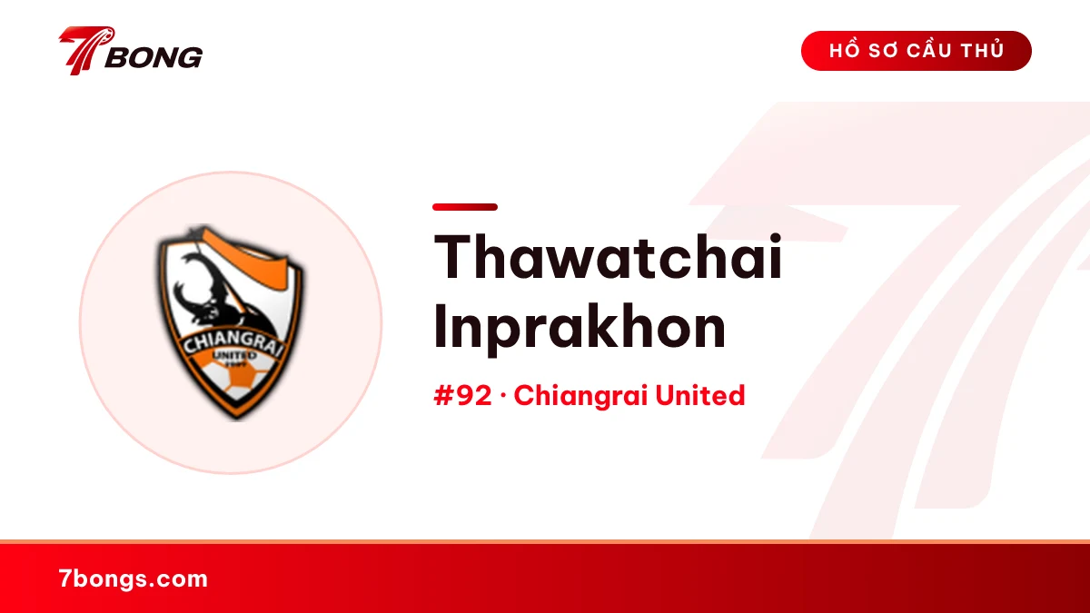 Thawatchai Inprakhon — Chiangrai United