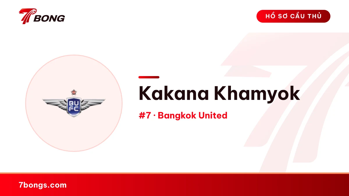 Kakana Khamyok — Bangkok United