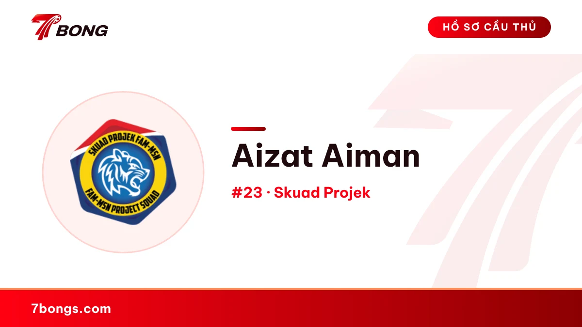 Aizat Aiman — Skuad Projek