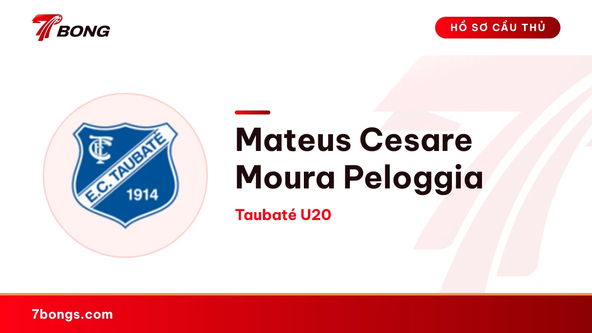 Mateus Cesare Moura Peloggia — Taubaté U20